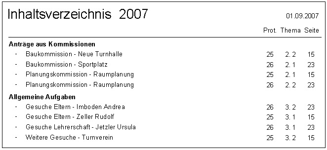 Protokollmanager Automatisch erstelltes Inhaltsverzeichnis Traktanden Traktandenverzeichnis Protokollmanager Protokoll schreiben Inhaltsverzeichnis Verzeichnis Tagesordnungspunkte TOP isys   Informatik isis