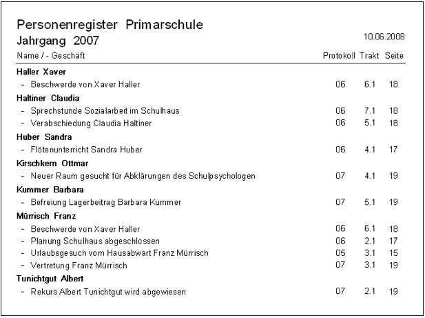 Protokollregister Automatisch erstelles Personenregister Protokoll  schreiben Protokollregister Personenregister Personenverzeichnis isys  Informatik isis