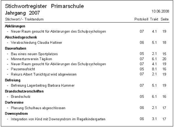Protokollregister Automatisch erstelltes Stichwortverzeichnis Stichwortverzeichnis Protokollregister Verzeichnis isys Informatik  isis